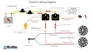 It is a 2 speed system that utilizes 3 relays to do this. Dual Fan Wiring Diagram