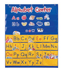 Learning Resources Alphabet Center Pocket Chart 28 X 34 Inches
