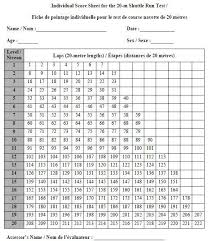 Partial Curl Ups With A Timed Cadence The Cadence Is 20