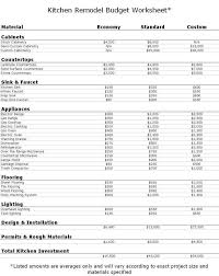 The Home Renovation Budget Spreadsheet Template Home