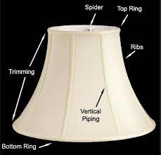 Luxury Lampshades How To Measure How