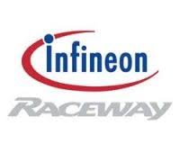 Infineon Raceway International Film Festival Nascar