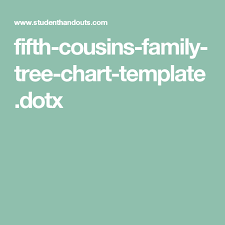 Fifth Cousins Family Tree Chart Template Dotx Family Trees