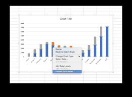 Waterfall Chart Excel Template How To Tips Teamgantt