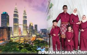 Dari segi kepadatan penduduk, malaysia mencatatkan 99 orang bagi setiap kilometer persegi pada tahun. Jumlah Penduduk Malaysia Tahun 2020 Rumahmigran Com
