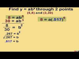 Solving A System Of Y Ab X Equations