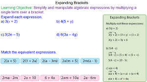 Multiplying Out Algebraic Brackets Mr
