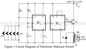 We use the normal switch in our daily life and after a long time used to these switching system we can no more interested in that. Icm3h8pbabjc M