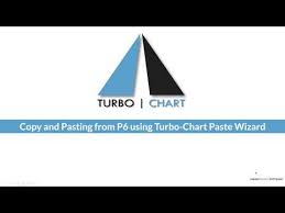 Turbo Chart Paste Wizard Improved Importing Of Spreadsheet