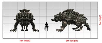 25 Particular Shadow Of The Colossus Size Chart