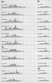 Office Of Naval Intelligence Ship Drawings And Photos