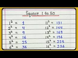 learn 1 to 50 square root