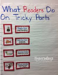 Guided Reading Ways To Create Anchor Charts Conversations
