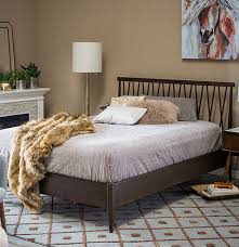 Platform Bed Vs Box Springs How To