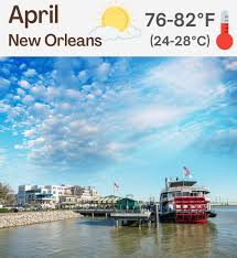 new orleans in april weather what to