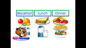 Food clipart dinner clipart spaghetti clipart pizza clipart. Breakfast Lunch Dinner Level 2 English Lesson 16 Clip Kids Food English Words Meals Youtube