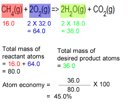 Chemistry Atom Economy And Percentage Yield