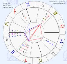 X Another Astrology General Water Signs Are Shit Ed