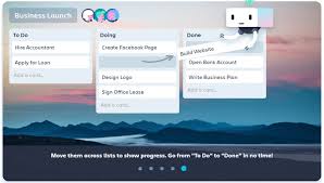 The app is free for all users and is available on mac and windows. Trello Review What You Need To Know About Trello Project Management Airiodion Ags