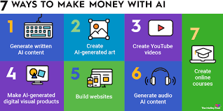 7 ways to make money with ai the