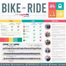 Cashless for mrt feeder bus. Rapid Kl You Can Bring Your Bikes On The Lrt Mrt Brt And Monorail For Free