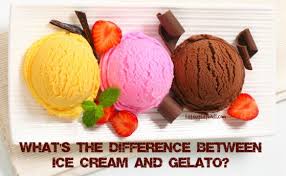 Ice Cream Or Gelato Sorbet Or Sherbet Whats The
