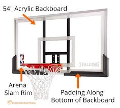 Find The Best Basketball Hoop For You