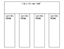 Main Idea Chart Graphic Organizer Graphic Organizers