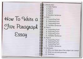 opinion article examples for kids   Persuasive Essay Writing prompts and  Template for Free