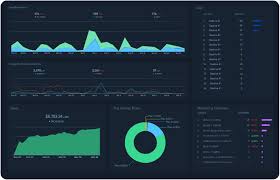 What are the top free dashboard software: Cyfe All In One Business Dashboard Visualize Your Kpis
