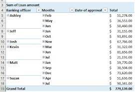 how to sort pivot table by month excel