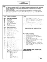 Unit Plan Pasadena Independent School