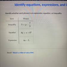 Identify Equations Expressions And