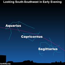 Leo dapat quipperian lihat di langit sebelah utara. Find Constellations Of The Zodiac Sky Archive Earthsky