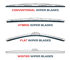 choosing the right wiper blades