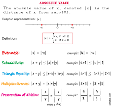solve absolute value equations