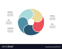 Business Infographics Pie Chart With 5 Sections