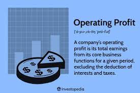 operating profit how to calculate