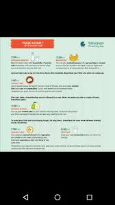 Baby Indian Food Chart For 9 Months Girl Plz Suggest