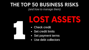 The Top 50 Business Risks And How To Manage Them