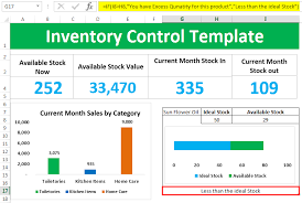 Inventory Template In Excel Overview Guide Free Download
