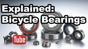 Bicycle Bearing Numbers Explained 6000 Series