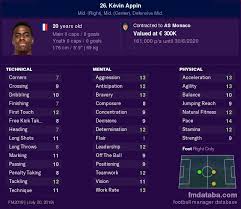 His mother is of luo descent in kenya. Kevin Appin Vs Eliot Matazo Compare Now Fm 2019 Profiles