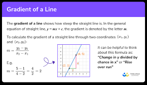 grant of a line gcse maths steps