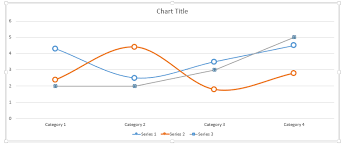 Presentation Wiz Create An Editable Stylized Line Chart