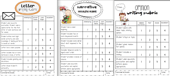 Units of Study in Argument  Information  and Narrative Writing  Grade Pinterest