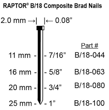 15 gauge polymer composite brads