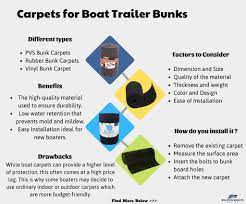 carpets for boat trailer bunks