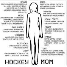 10 great gifts for the hockey mom