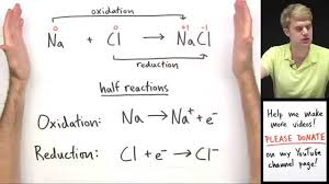 Oxidation is easy to recognize when an element changes changes oxidation state to become an ion. Introduction To Oxidation Reduction Redox Reactions Youtube
